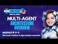 Multi-Agent Architecture | AB-620 | Module 4-0