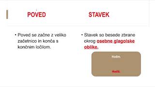 Povedstavekstavčni Členi 1.