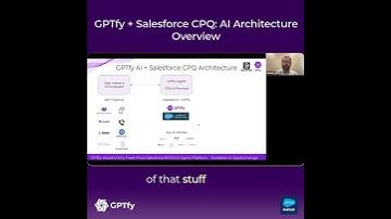 How GPTfy AI Works With Salesforce CPQ: AI Integration Explained