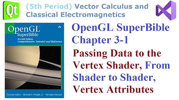 080 - Passing Data  From Shader to Shader, Vertex Attributes, OpenGL SuperBible Chapter 03-1