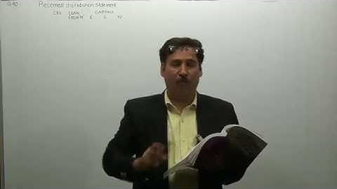 ca ipcc accounts partnership piecemeal distribution 1