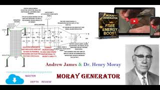 Moray Generator Review: How does it work? | Moray Generator