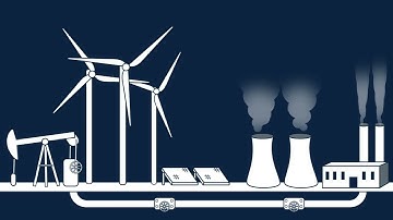 Protecting the Energy sector from Cyber Attacks using IronNet