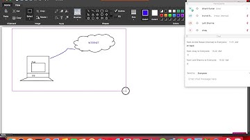 Socket Programming Telnet SSH Netmiko Tutorial in Python