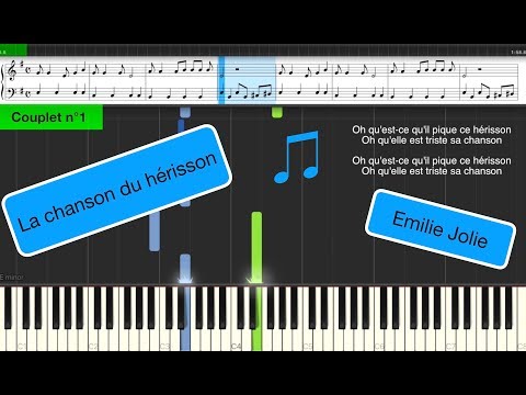 Tutoriel Pour Jouer Du Piano - Tutoriel All