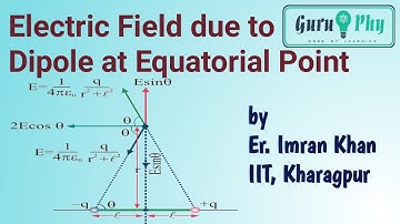 Electric field at equatorial point of dipole, Physics Class 12, Chapter-2, Lecture 6.2