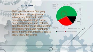 Web System Informasi Kelola Organisasi SIKO GEAR HD