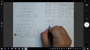 Section 2.2-Polynomial Functions of Higher Degree-Part 2