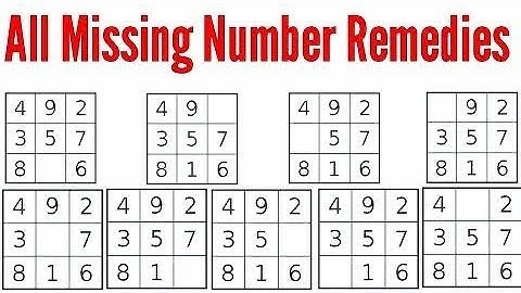 Lo shu grid missing number remedies -  Missing Number Remedies in Lo shu grid | Numerology Hindi