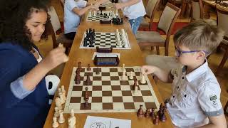 Sandor B. (737) - Ahunanya O. (757) | Shipyard Cup | NYH Chess | Rapid