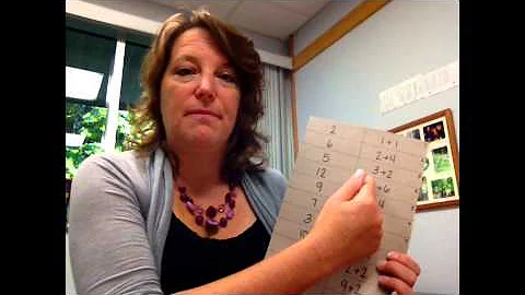 Cereal Box Puzzles For Centers