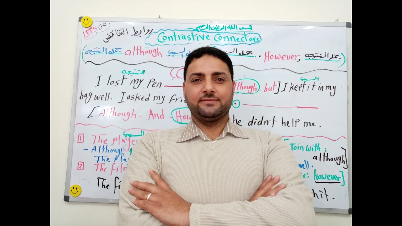 شرح قاعدة روابط التناقُض (بالرغم من / ولكن )   LET'S GO  ( although  / however)