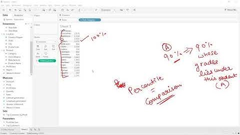 [How To] Apply Rank, Percentile and Moving Average in Tableau (understanding concepts) with Examples