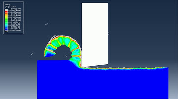 Serrated chip flow  of Titanium alloy while orthogonal cutting
