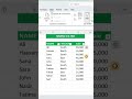 Filter Sales by Region in Excel | Easy Step Tutorial| #Filter