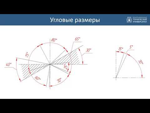 5. Нанесение размеров