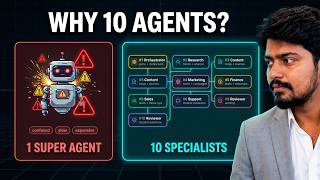 A Company Run by 10 AI Agents: The Full Blueprint (24/7, Humans in Charge)