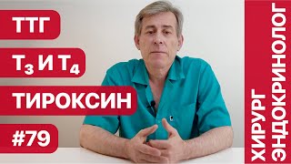 Ось &quot;гипофиз - щитовидная железа - органы и ткани&quot;