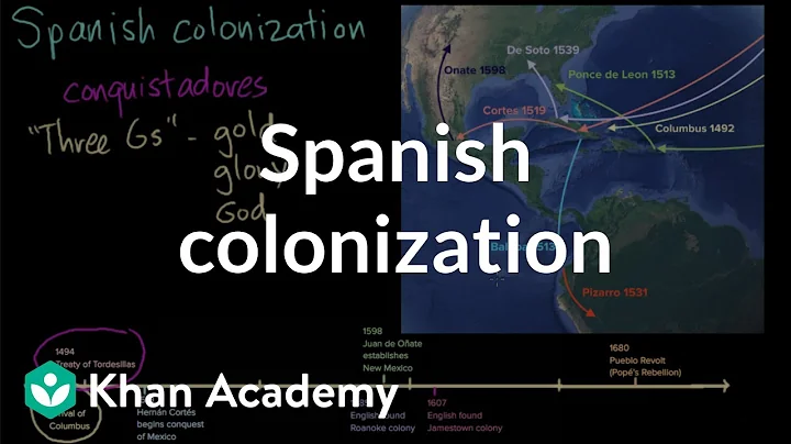 Spanish colonization | Period 1: 1491-1607 | AP US History | Khan Academy - DayDayNews