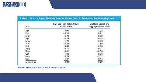 Security and Portfolio 2.4