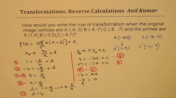 How to Find Transformation when Original and Image points are given of Functions