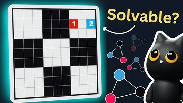 How one algorithm can solve even impossible Sudokus (Graph Coloring)