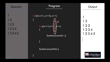 Pattern programs in Java for ICSE 9th and 10th students | Easy way to solve any pattern yourself