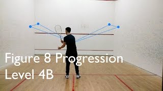 Squash - Figure 8 Progression - Level 4B screenshot 5