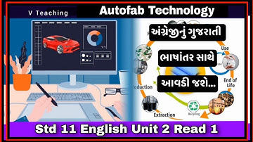 Std 11 English Unit 2 Read 1 Autofab Technology Full Animation Video || Std 11 English Ch 2 ||