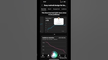 Million views trick ideas #algrow #monetization #ytearnings #tech #techzpandit#viralvideo#shorts#yt