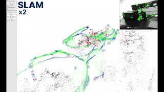 ORB SLAM3 demo (SLAM/Localization)