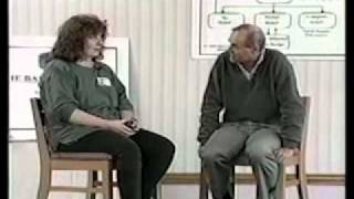 Gary Craig - Demonstration of Tightness in the Jaw Release with EFT.