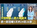 氣象寒冷影響