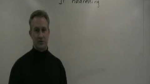 IP Addressing Introduction