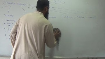 Built In String functions in vb6 part 4