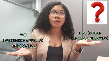 THE UNIVERSITY OF APPLIED SCIENCE OR THE UNIVERSITY OF RESEARCH IN THE NETHERLANDS 🇳🇱