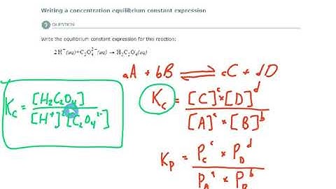 ALEKS - Writing a concentration equilibrium constant expression (Example 1)