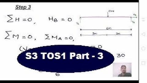 Semester 3  Theory of Structure 1  Part - 3