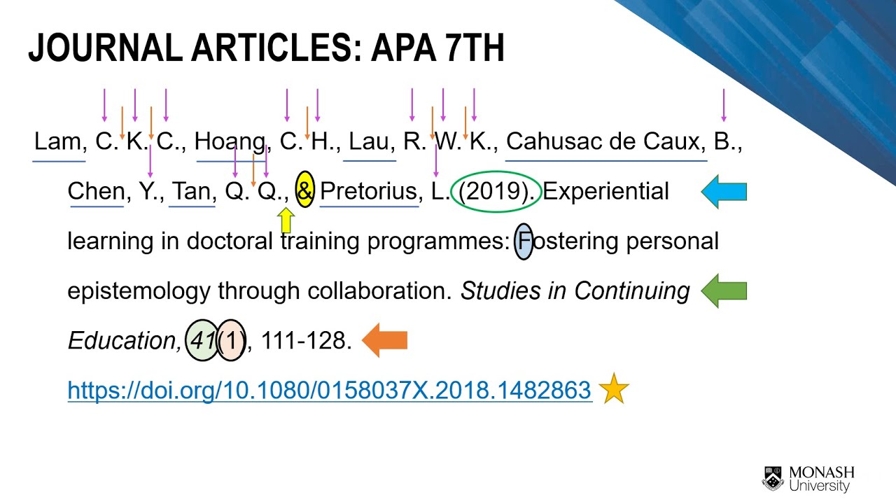 article review apa 7