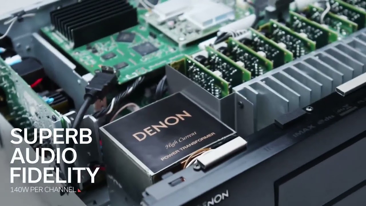 Denon — Introducing the AVR-X6700H AV Receiver