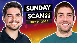 Tim Grittani Shares 8 Must-Watch Stocks for July 14, 2025