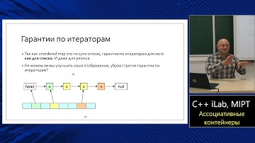 Базовый курс C++ (MIPT, ILab). Lecture 24. Ассоциативные контейнеры