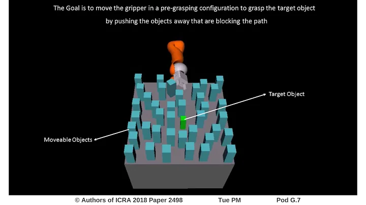 Randomized Physics-Based Motion Planning for Grasping in Cluttered and Uncertain Environments
