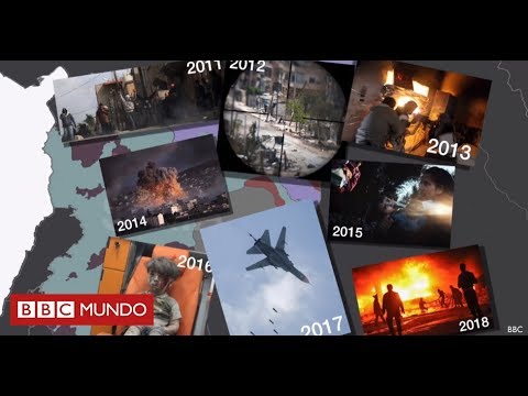 Video: La situación en Siria. La situación política en Siria. Siria: guerra civil