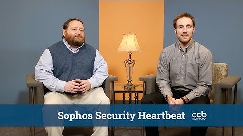 Sophos Security Heartbeat: Two-Minute Breakdown