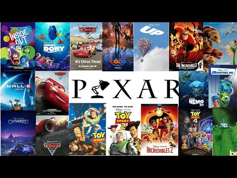 PIXAR STUDIO MOVIE LIST (1995 to 2021) - YouTube
