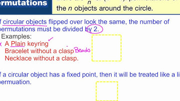13 2 Circular Permuations