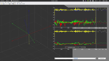 Acceleration data plotting in matlab