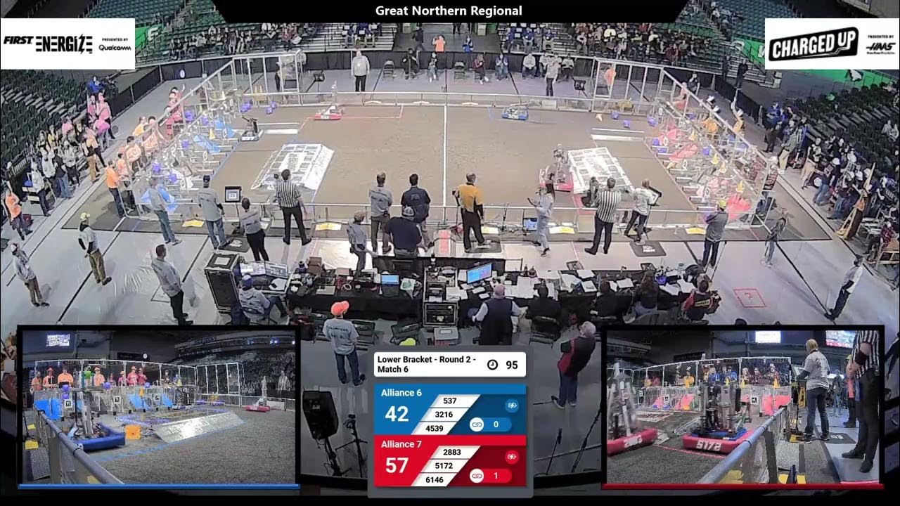 Match 6 (R2) 2023 Great Northern Regional YouTube
