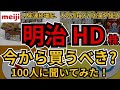 明治HD株 今から買うべき?|100人調査で分かった「3000円の攻防」と“長期保有の明暗”